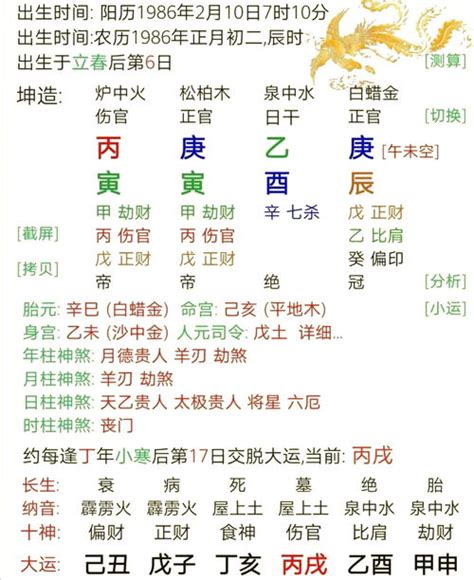 五行排法|八字排盘